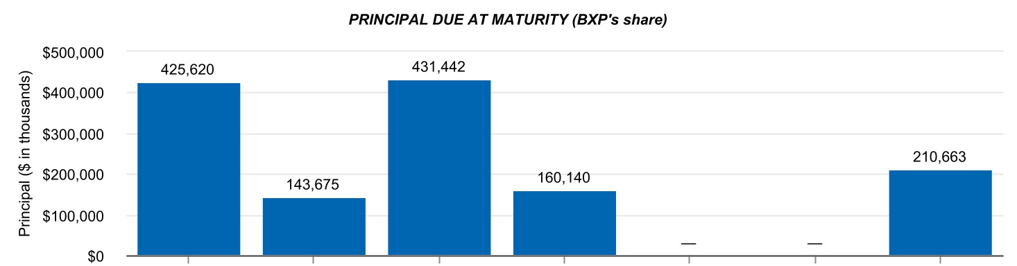 chart-62e9955e8a1140a9baaa.jpg