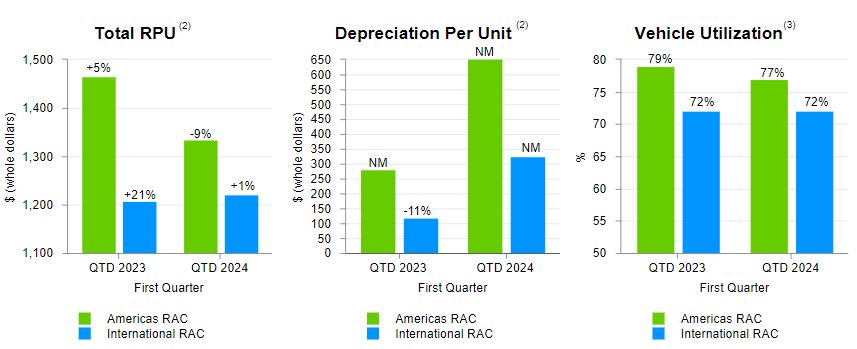 RPU_DPU_Ute 4.9.2024.jpg