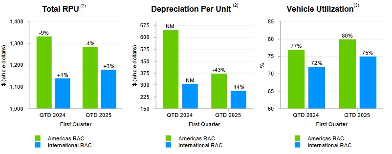 RPU_DPU_Ute 4.18.25.jpg