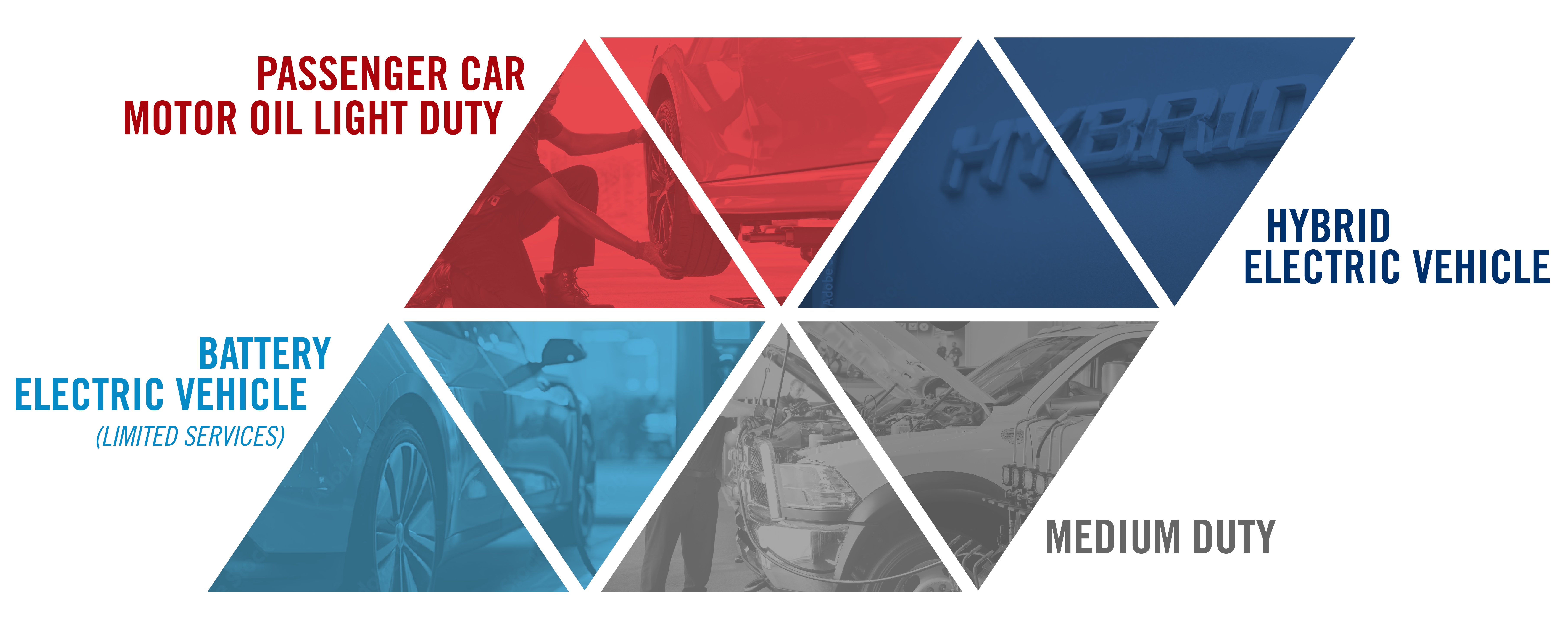 VVV 2025 Annual Report Infographics_VehicleType_1920x1080_111025 JEPG.jpg