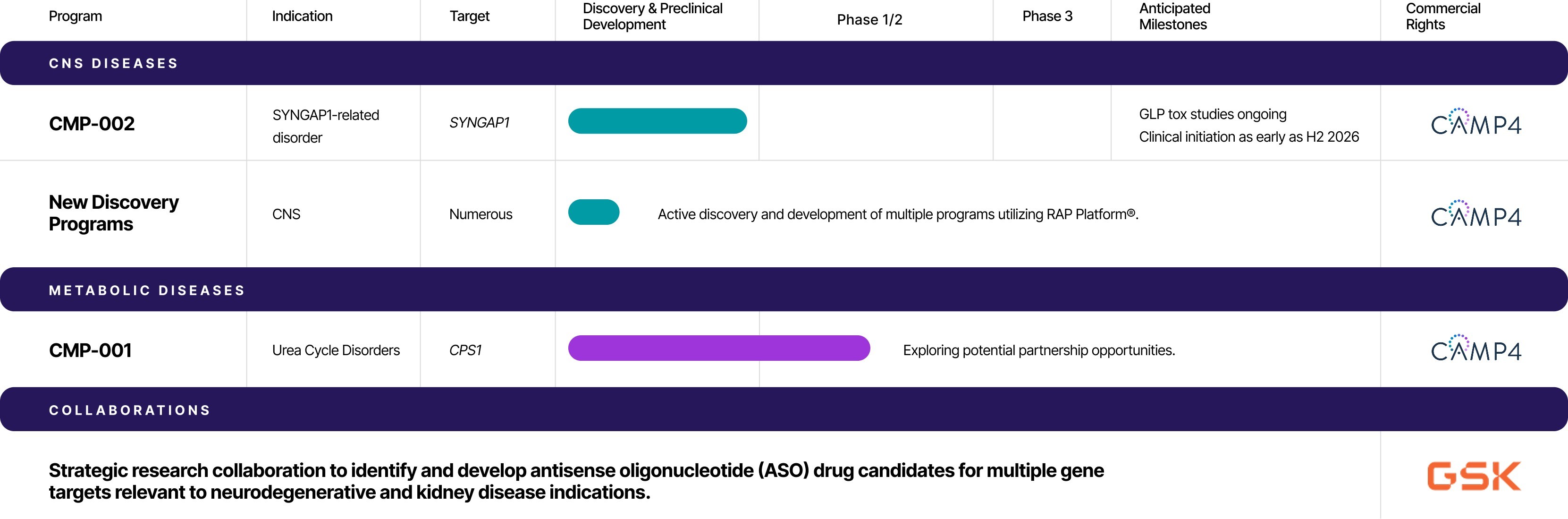 FY 2025 10-K Figure 6.jpg
