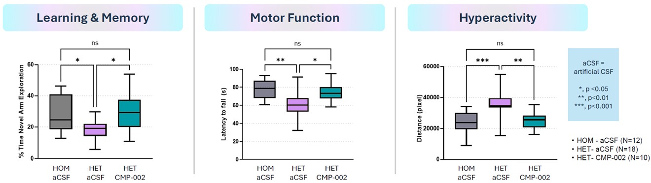 FY 2025 10-K Figure 4.jpg