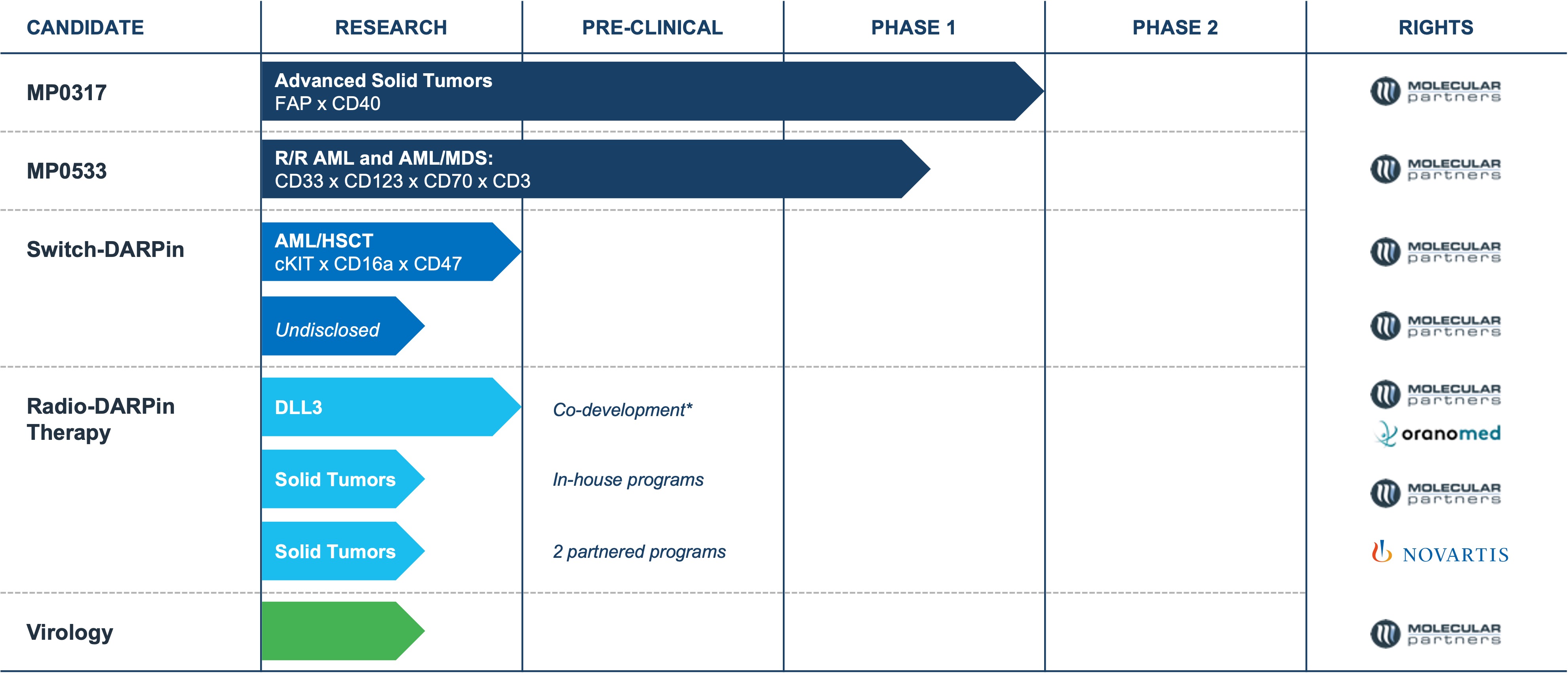 MP-Pipeline-image-v04.jpg