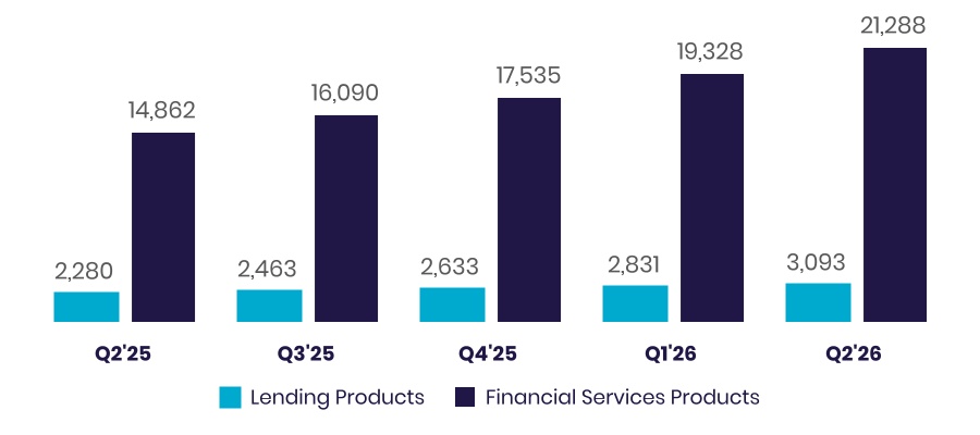 chart-09fc08382aca4ed2b03a.jpg