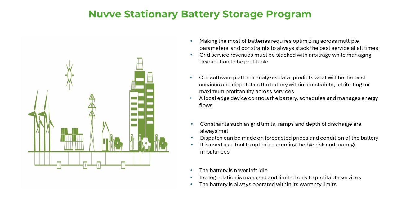 Nuvve  Stattionar Battery Storage.jpg