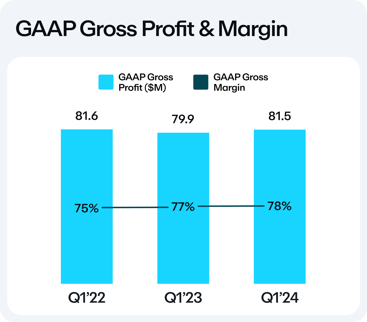 gaapgrossprofitmargin.jpg