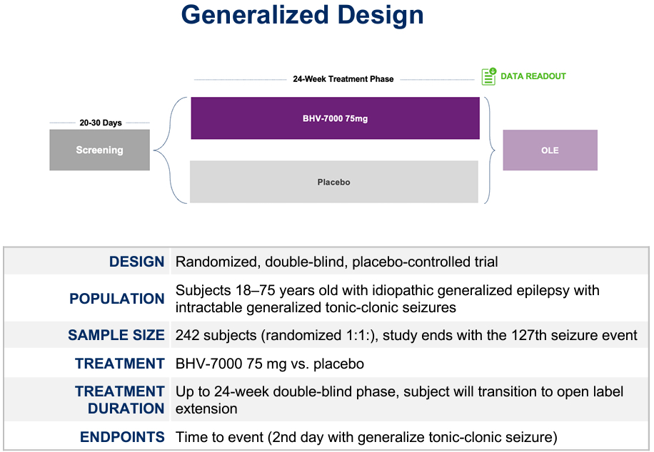 generalizeddesign.jpg