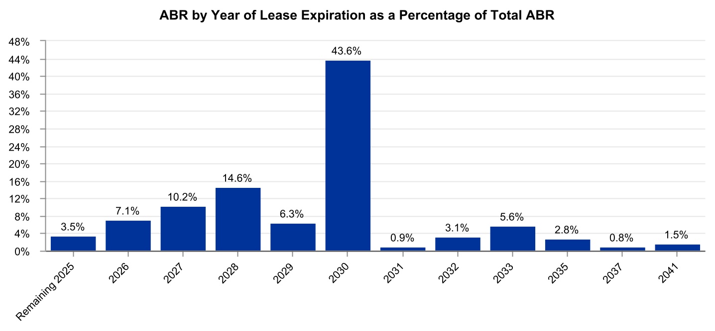chart-355d826f7b854f658f1.jpg