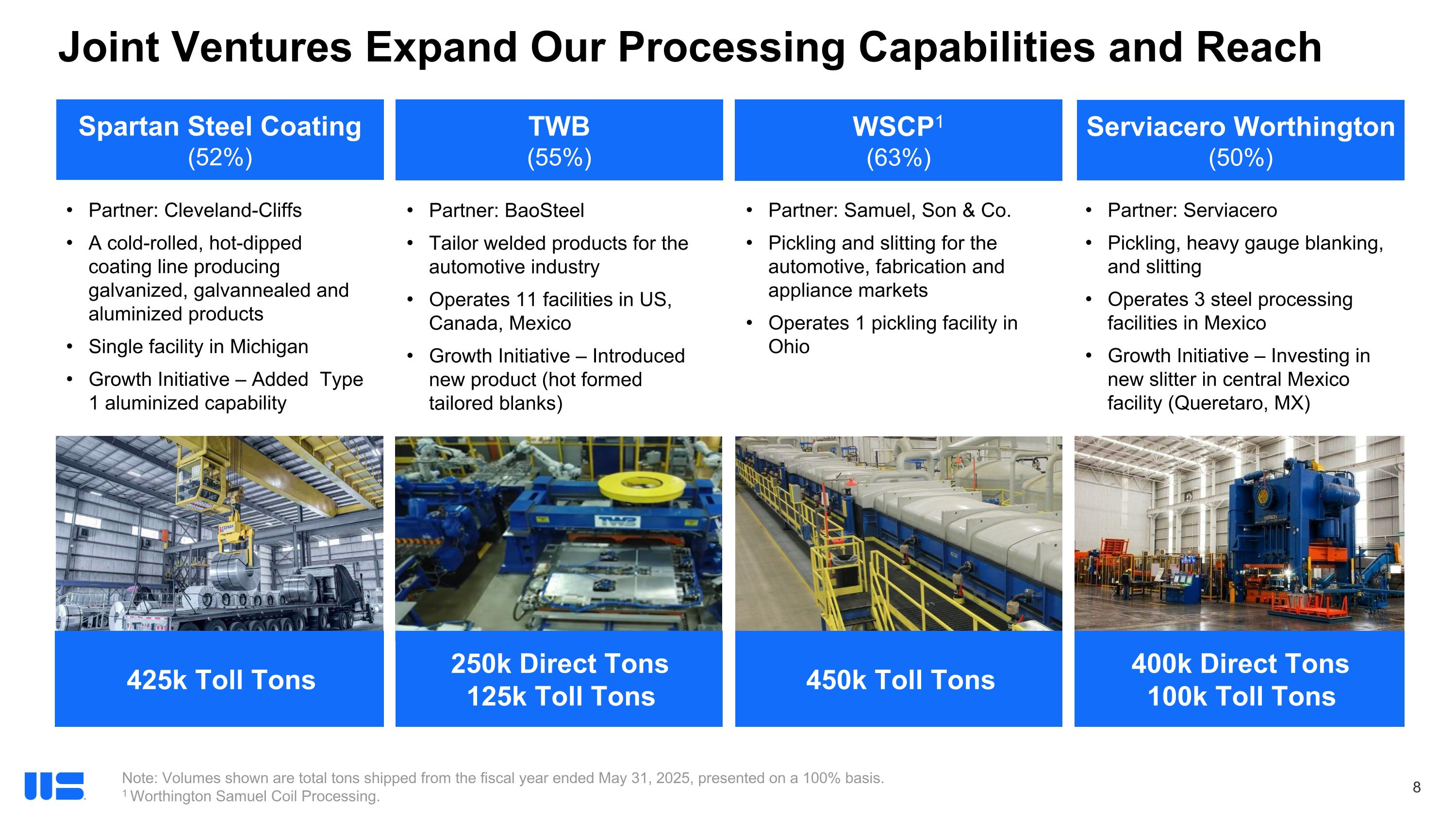 Slide 9