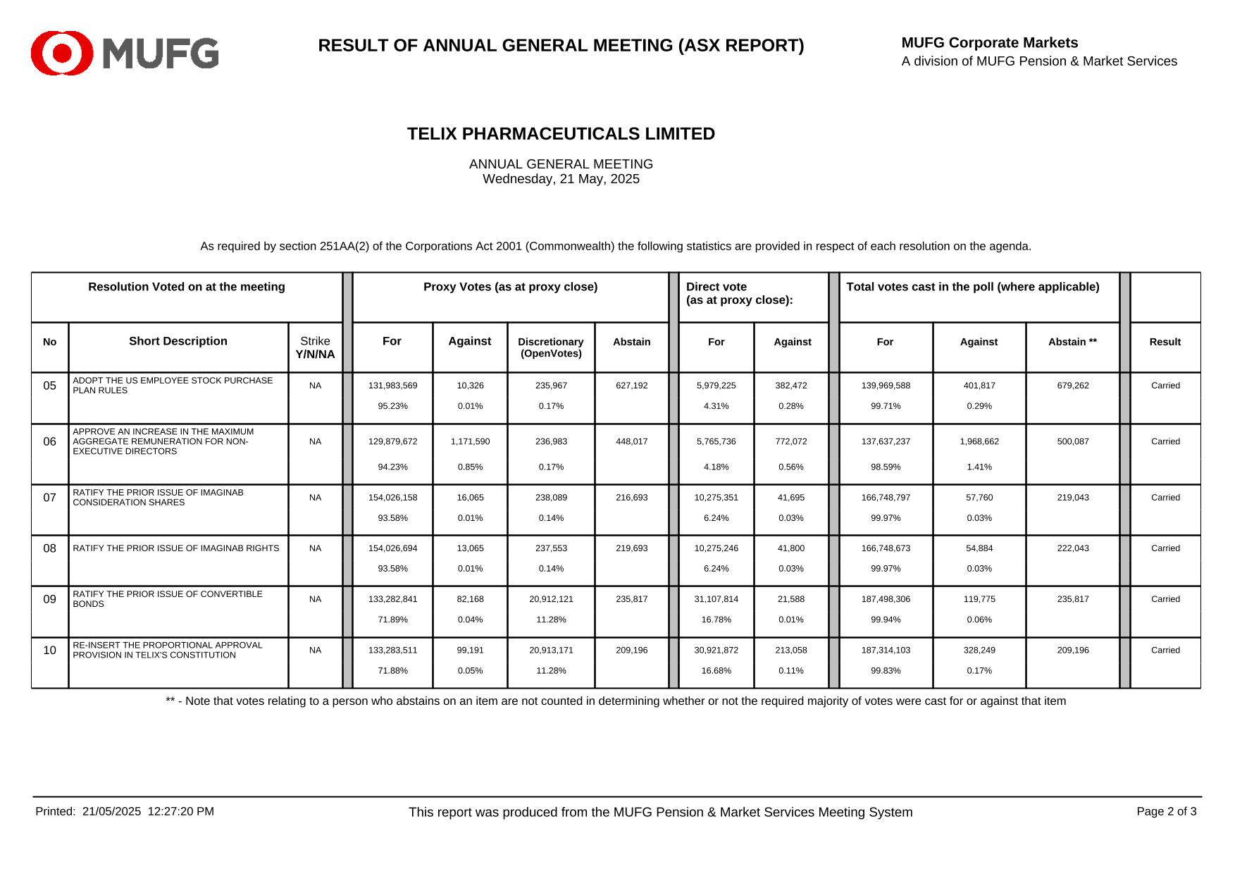 agmresults.pdf page 4