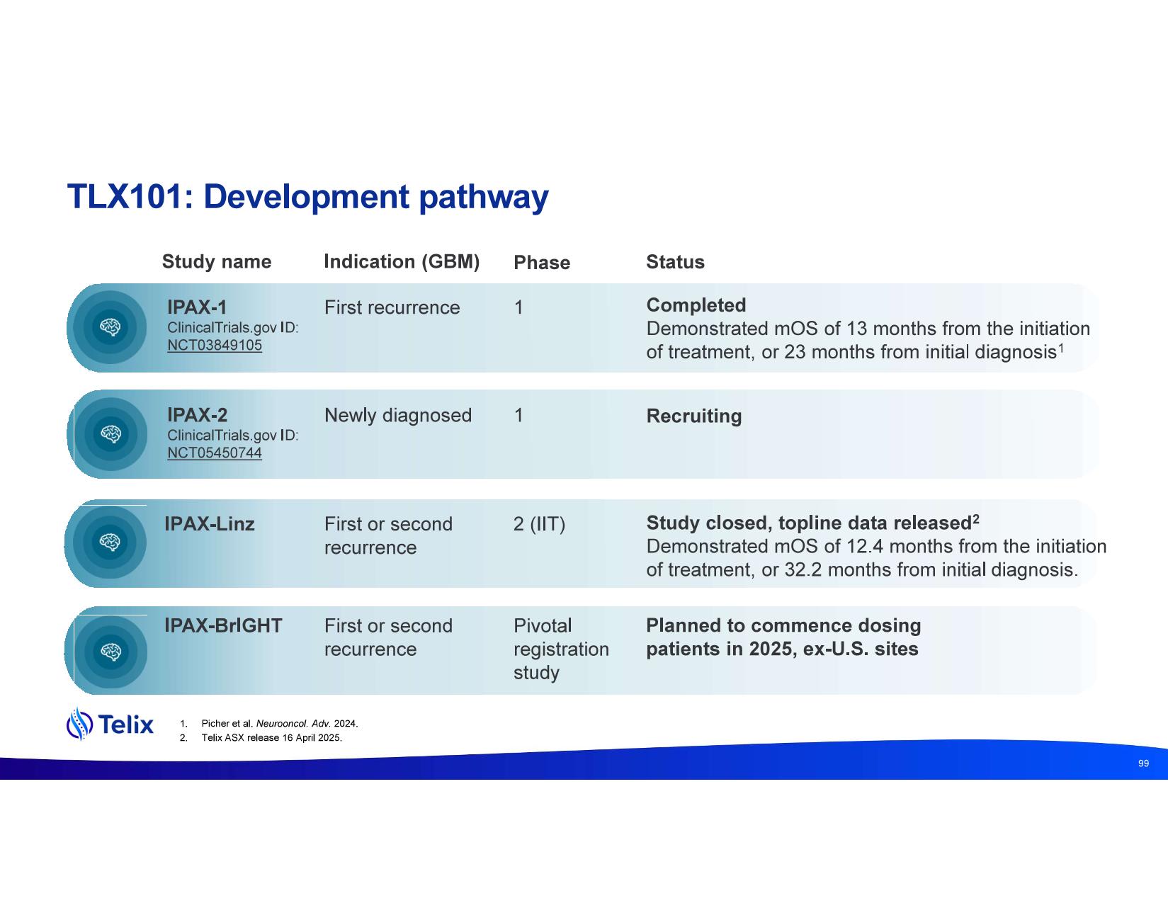 investdayprez.pdf page 101