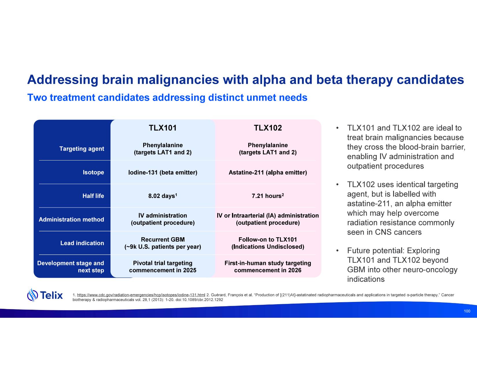 investdayprez.pdf page 102