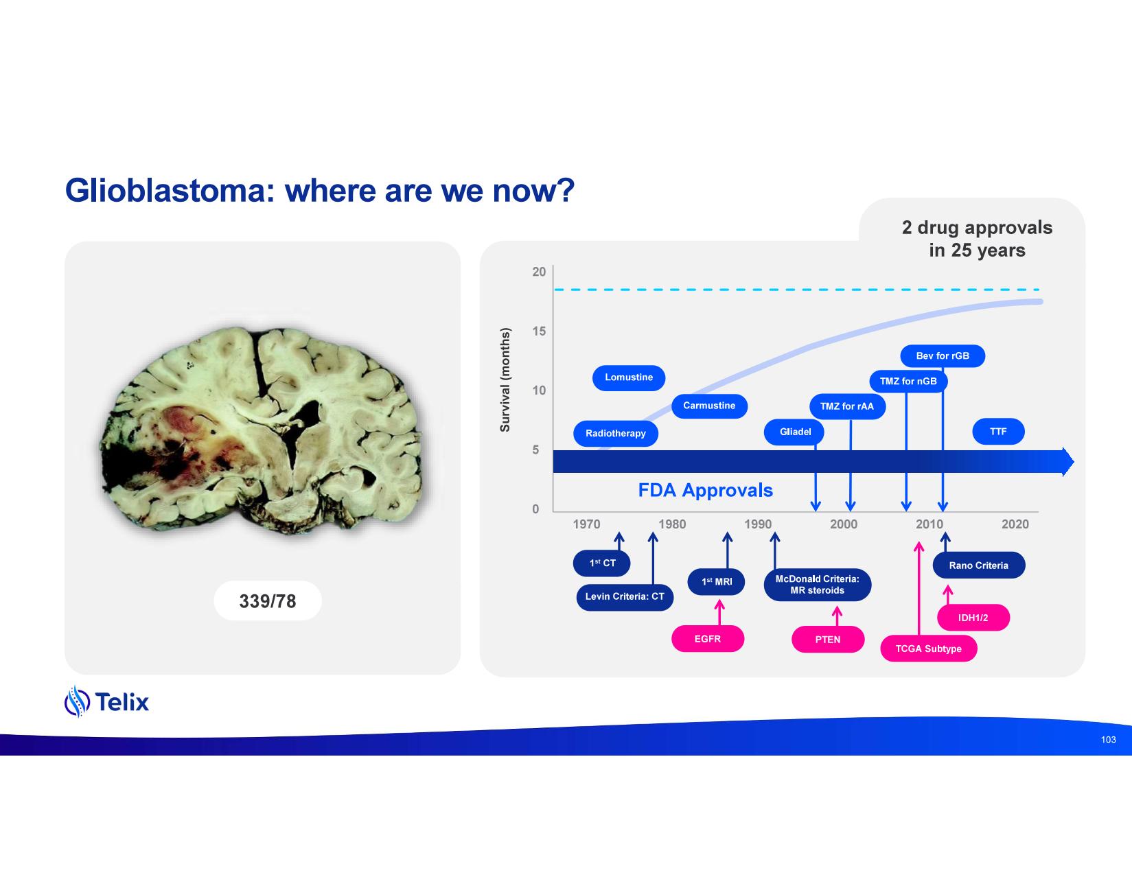 investdayprez.pdf page 105