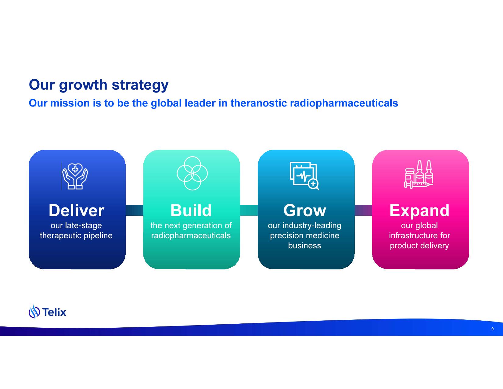 investdayprez.pdf page 11