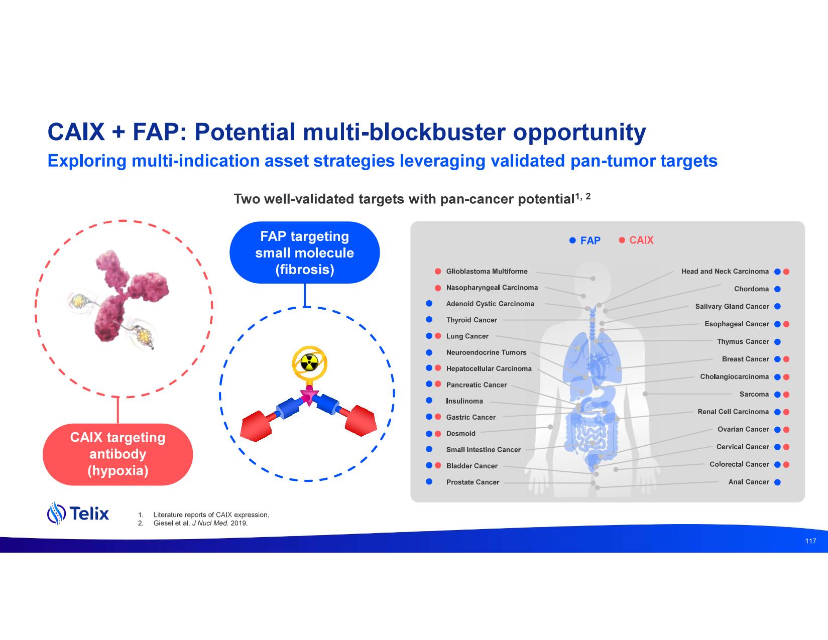 investdayprez.pdf page 119