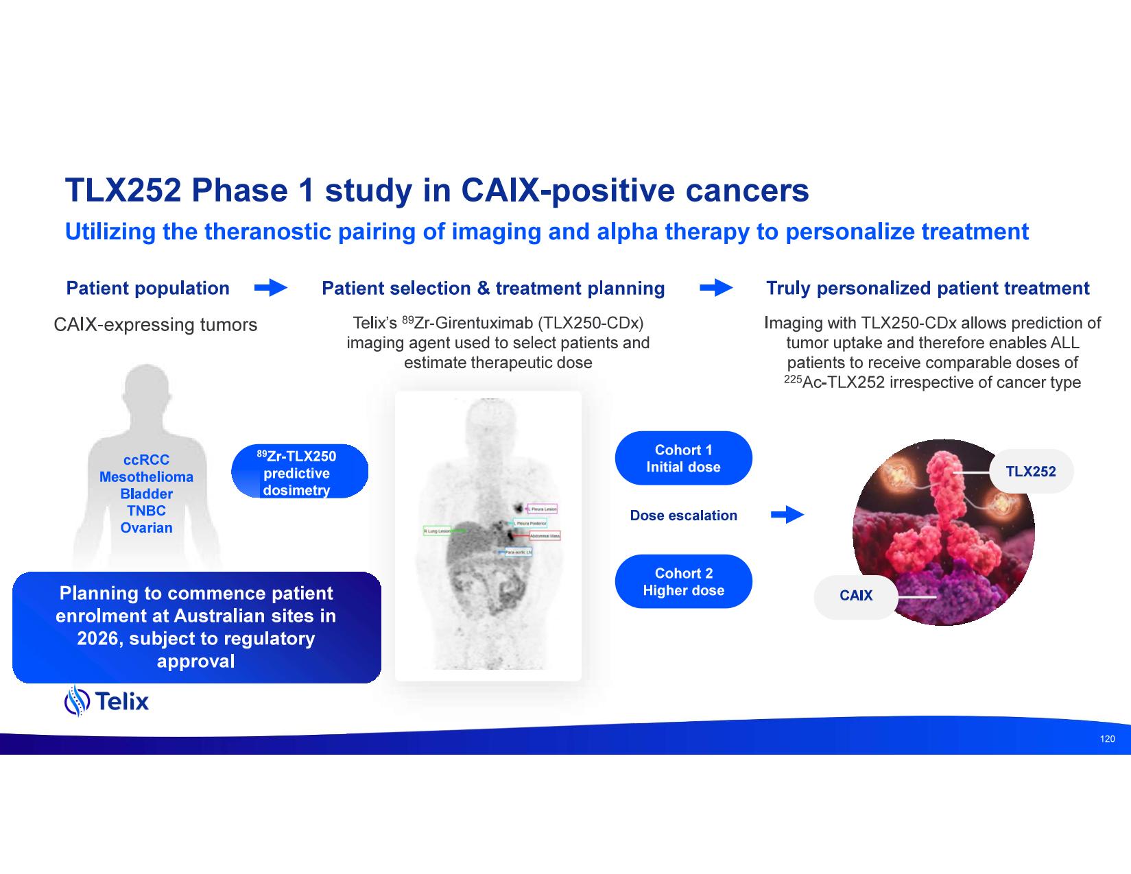 investdayprez.pdf page 122