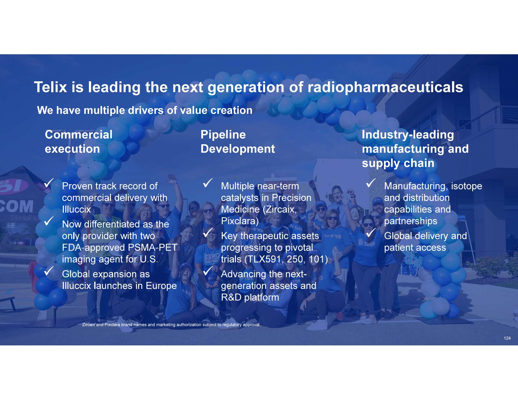 investdayprez.pdf page 126