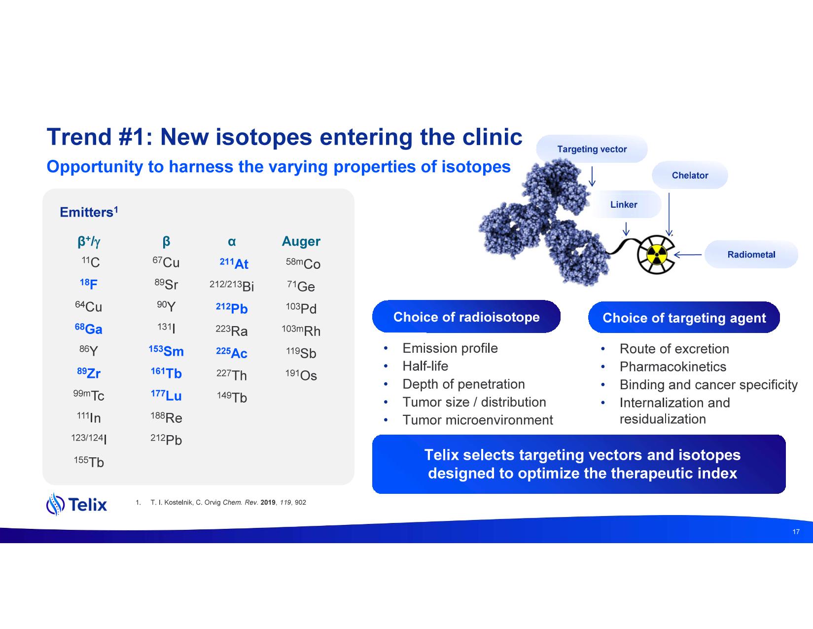 investdayprez.pdf page 19