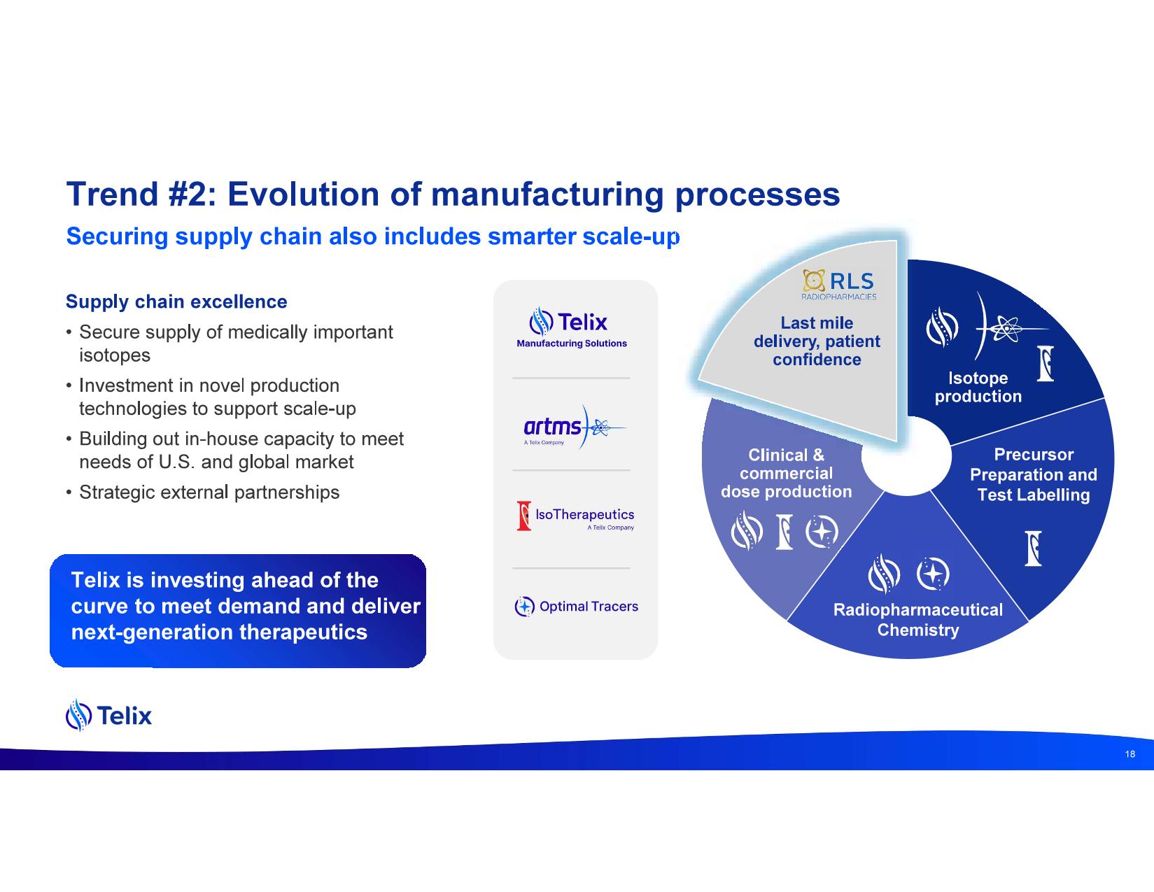 investdayprez.pdf page 20