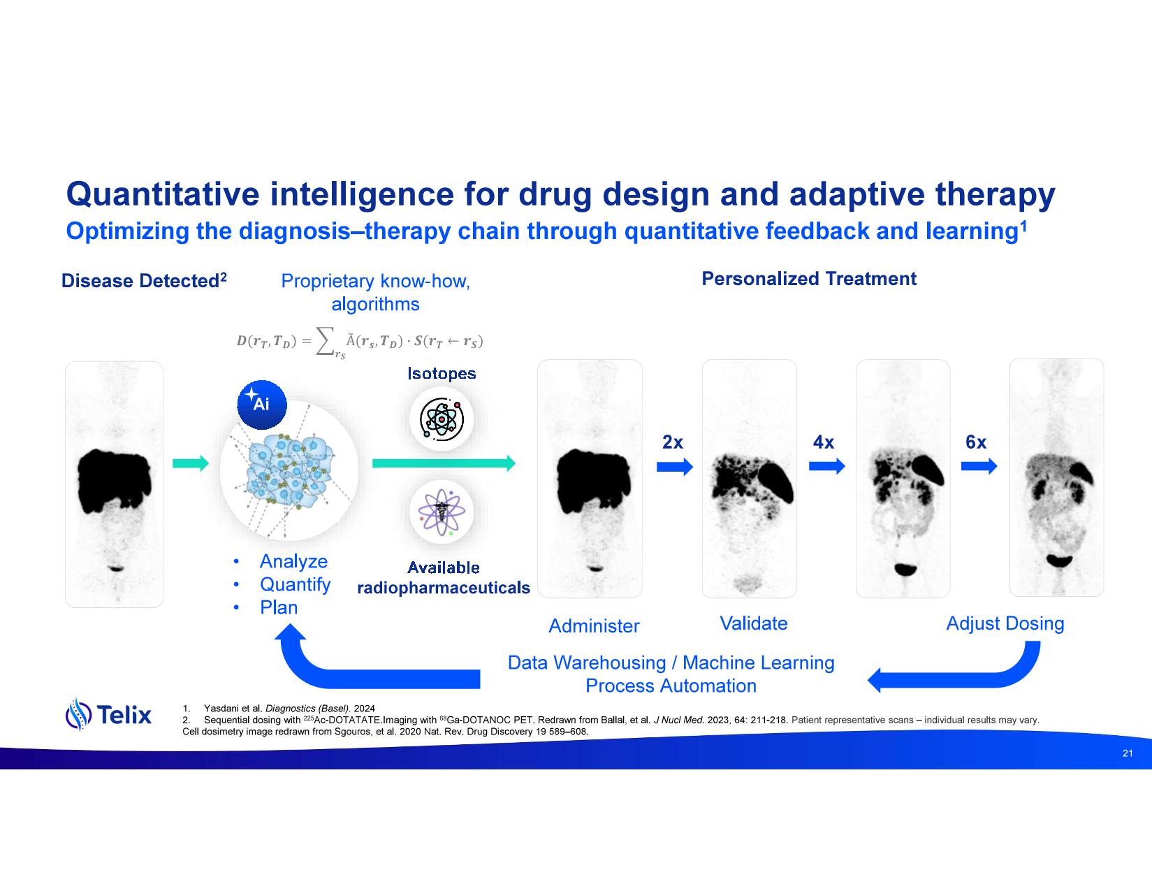 investdayprez.pdf page 23