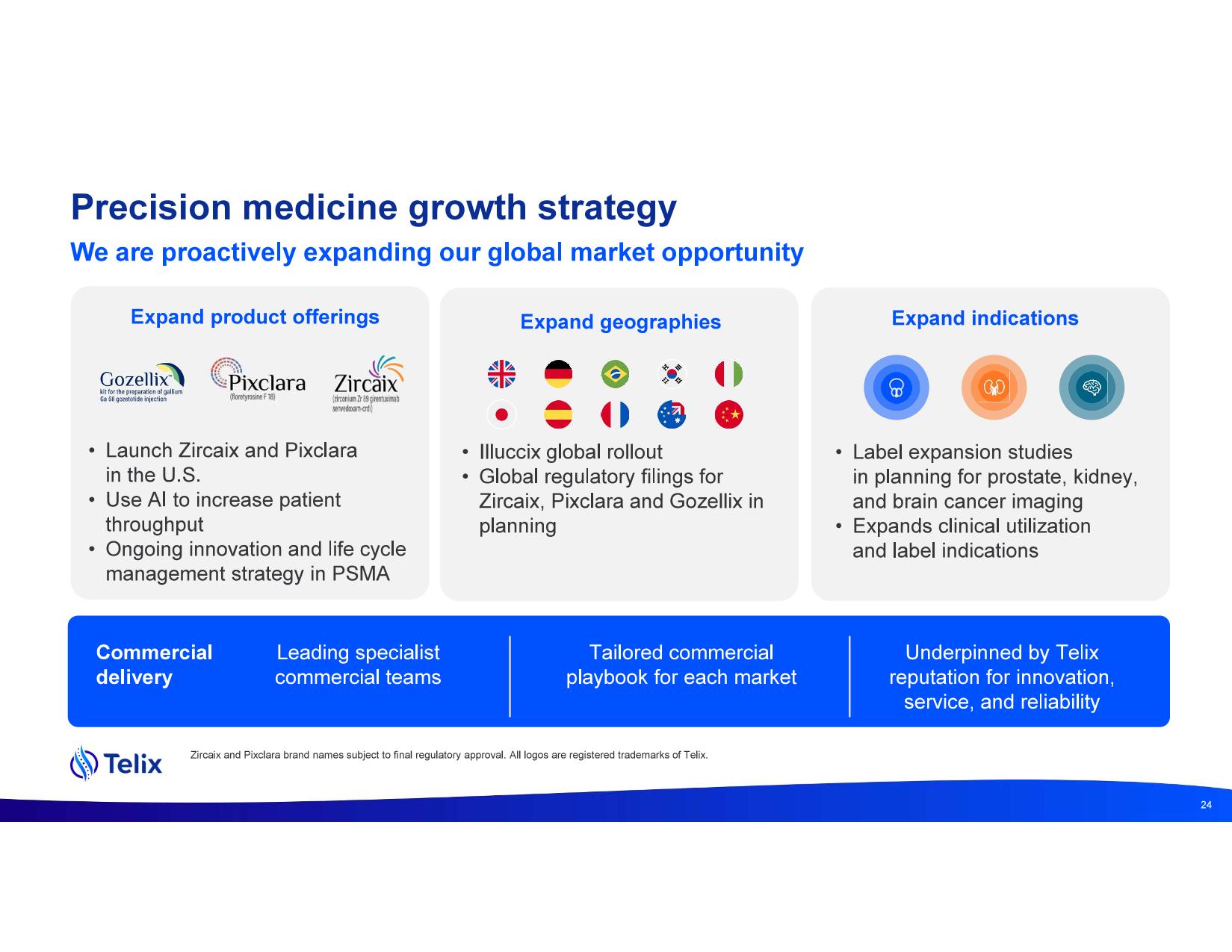 investdayprez.pdf page 26