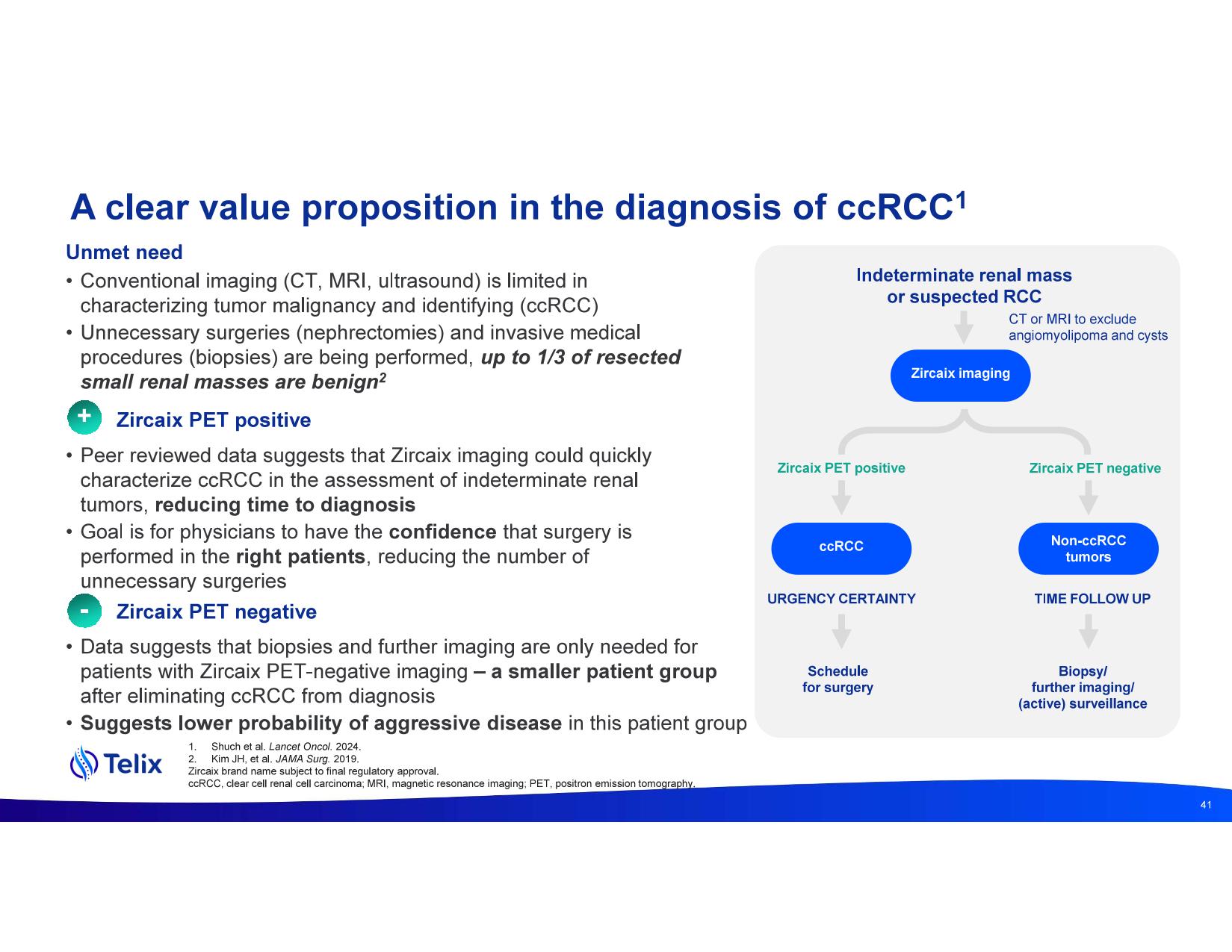investdayprez.pdf page 43