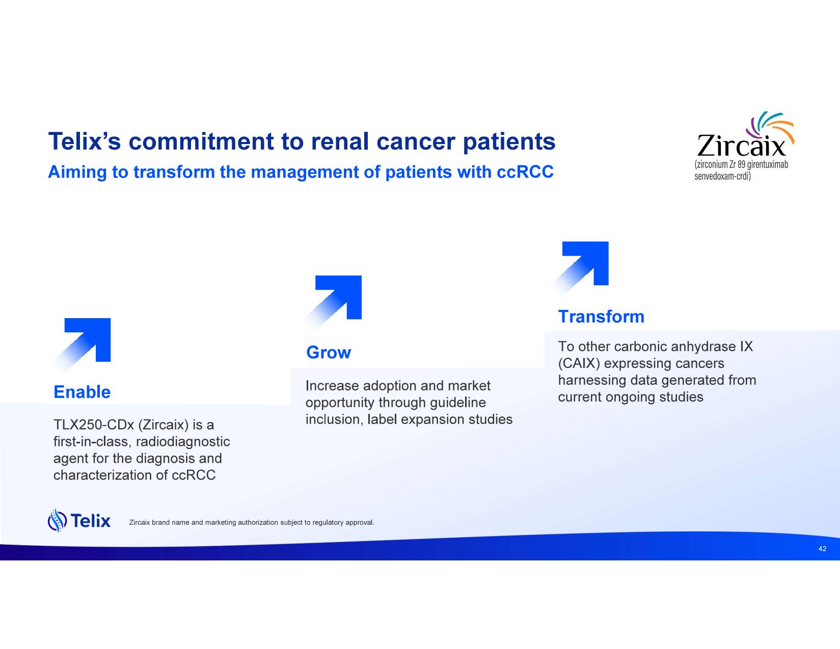 investdayprez.pdf page 44