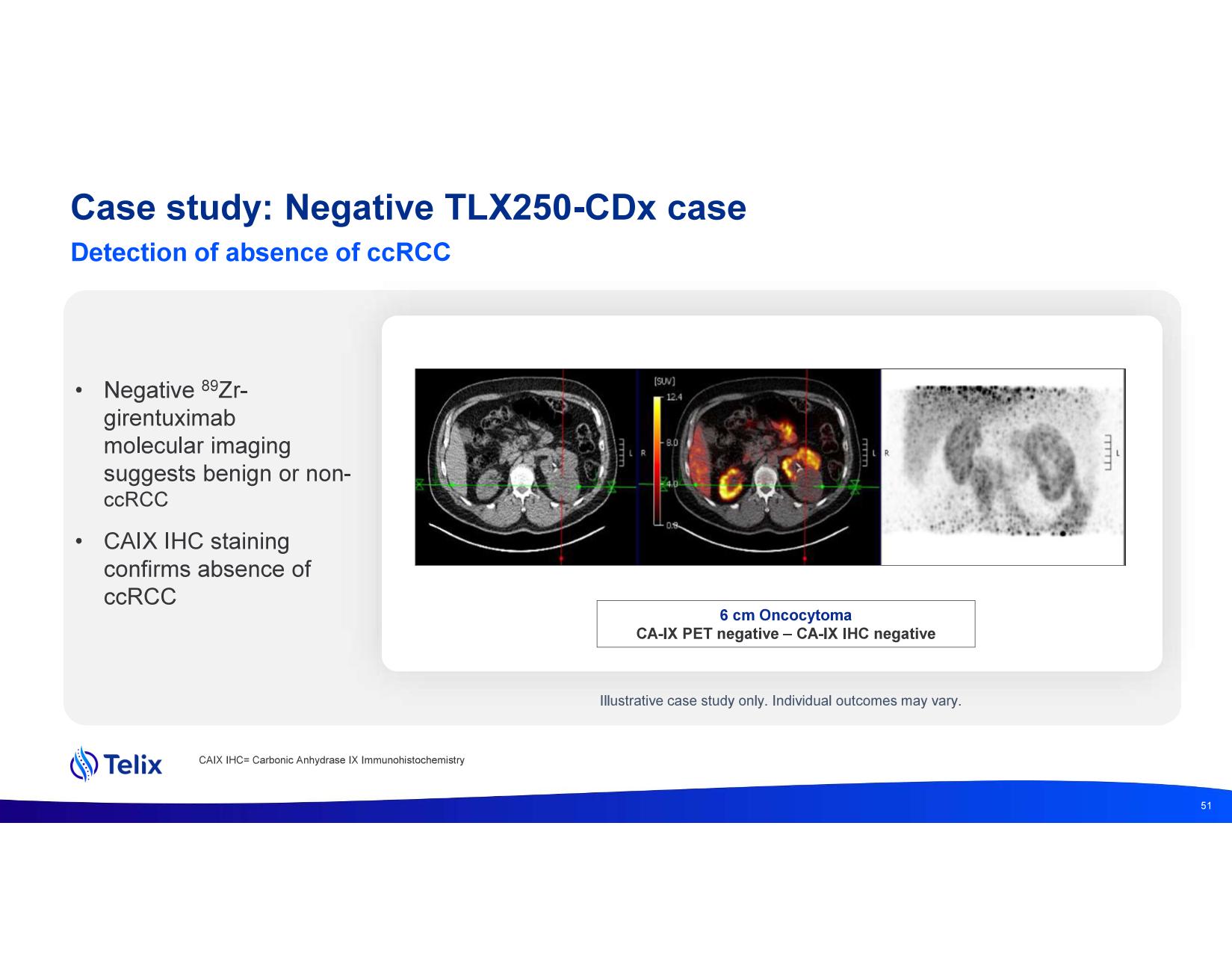 investdayprez.pdf page 53