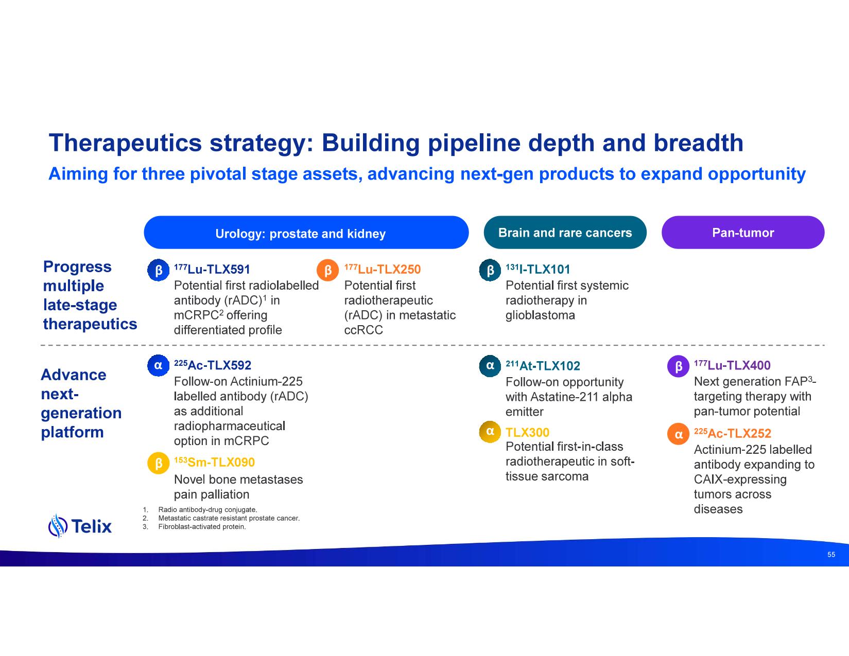 investdayprez.pdf page 57