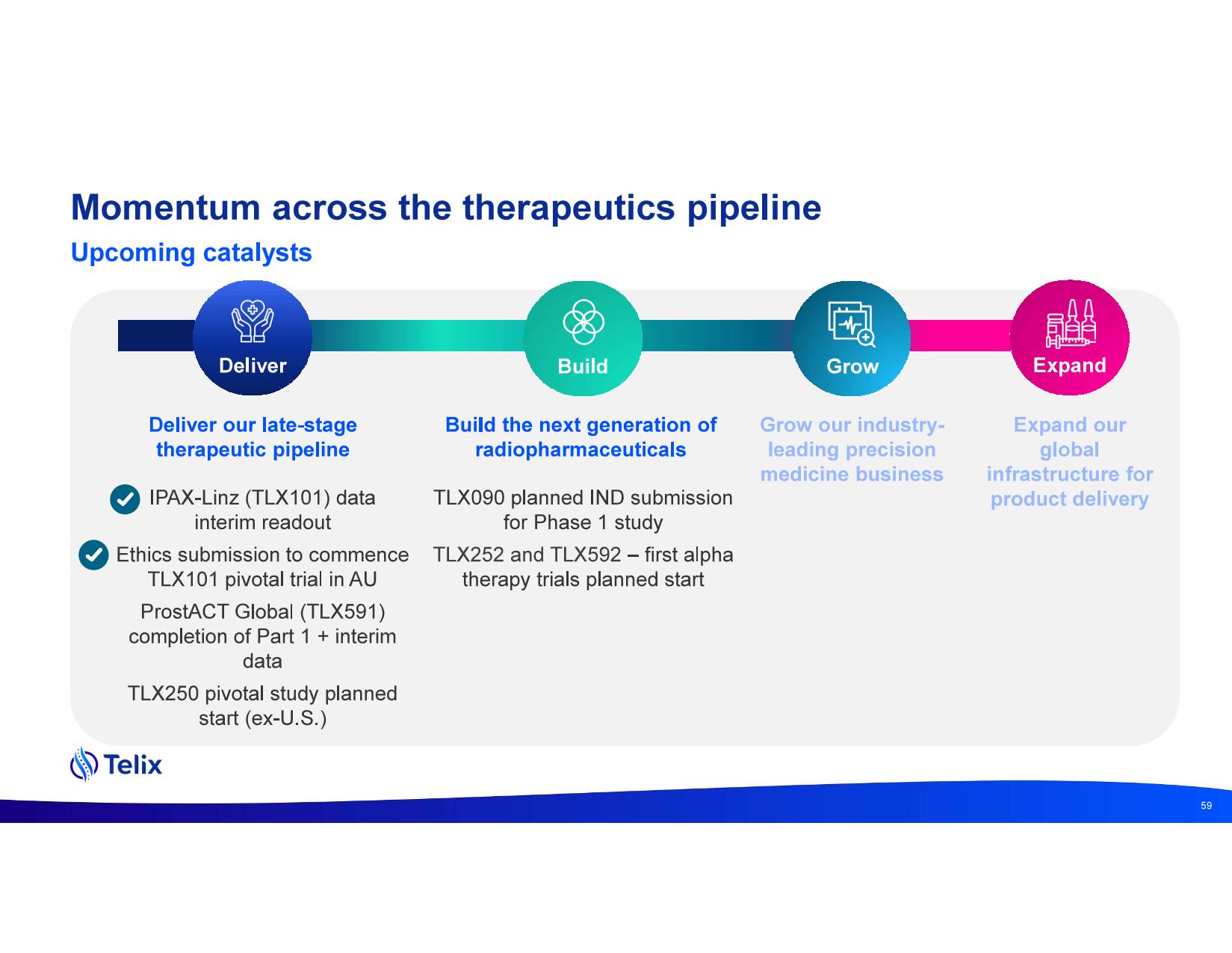 investdayprez.pdf page 61