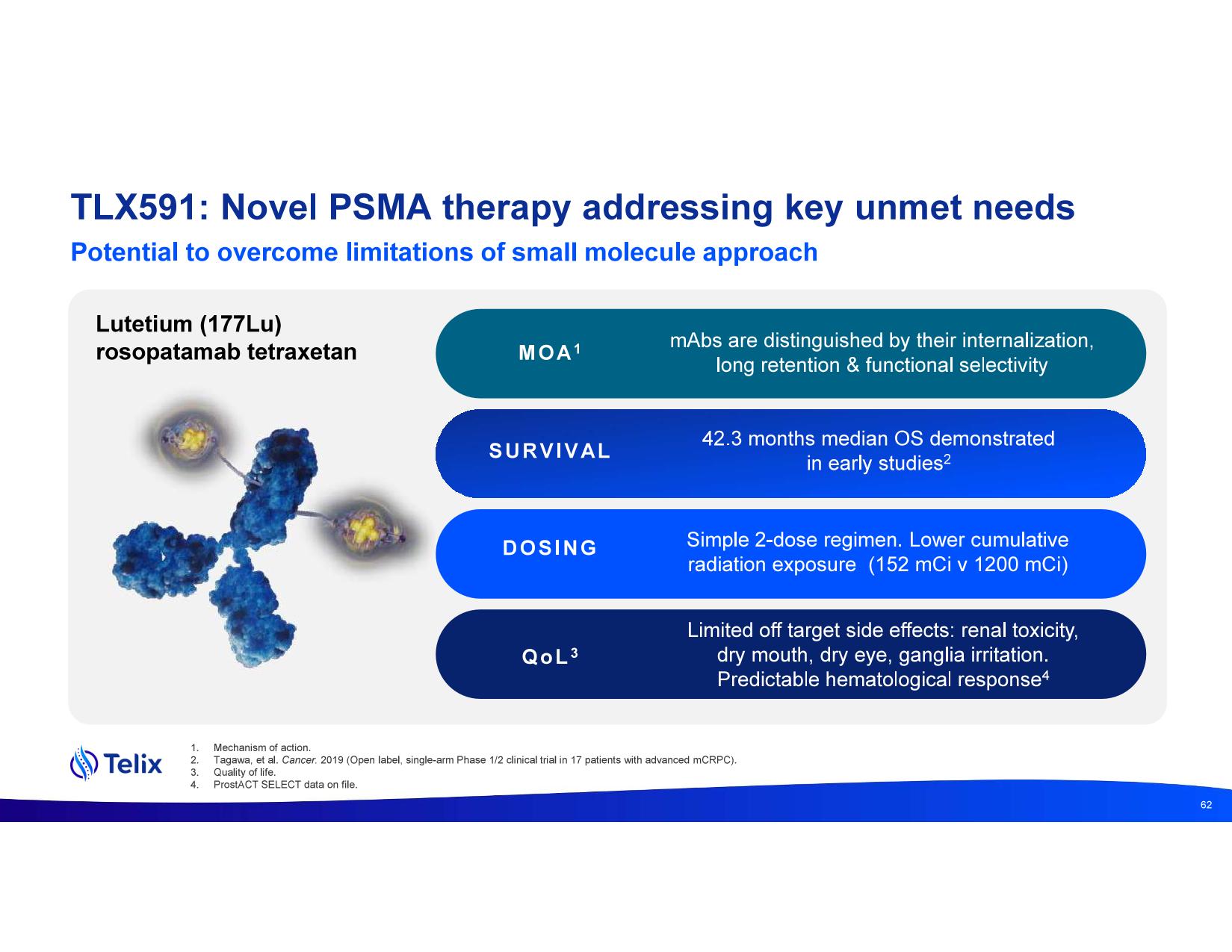 investdayprez.pdf page 64