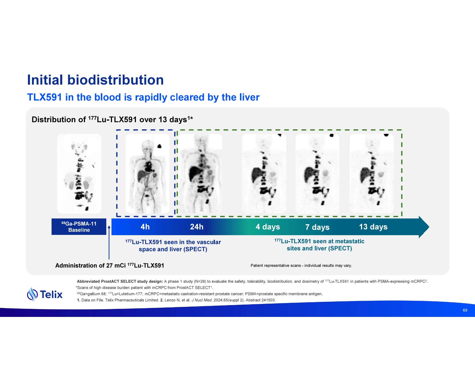 investdayprez.pdf page 71