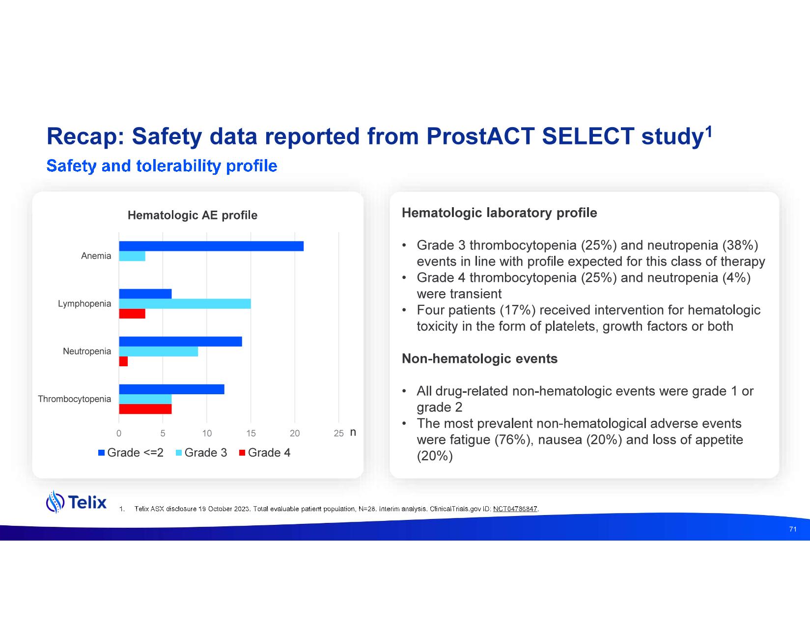 investdayprez.pdf page 73