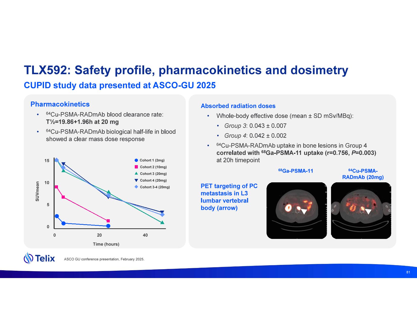 investdayprez.pdf page 83