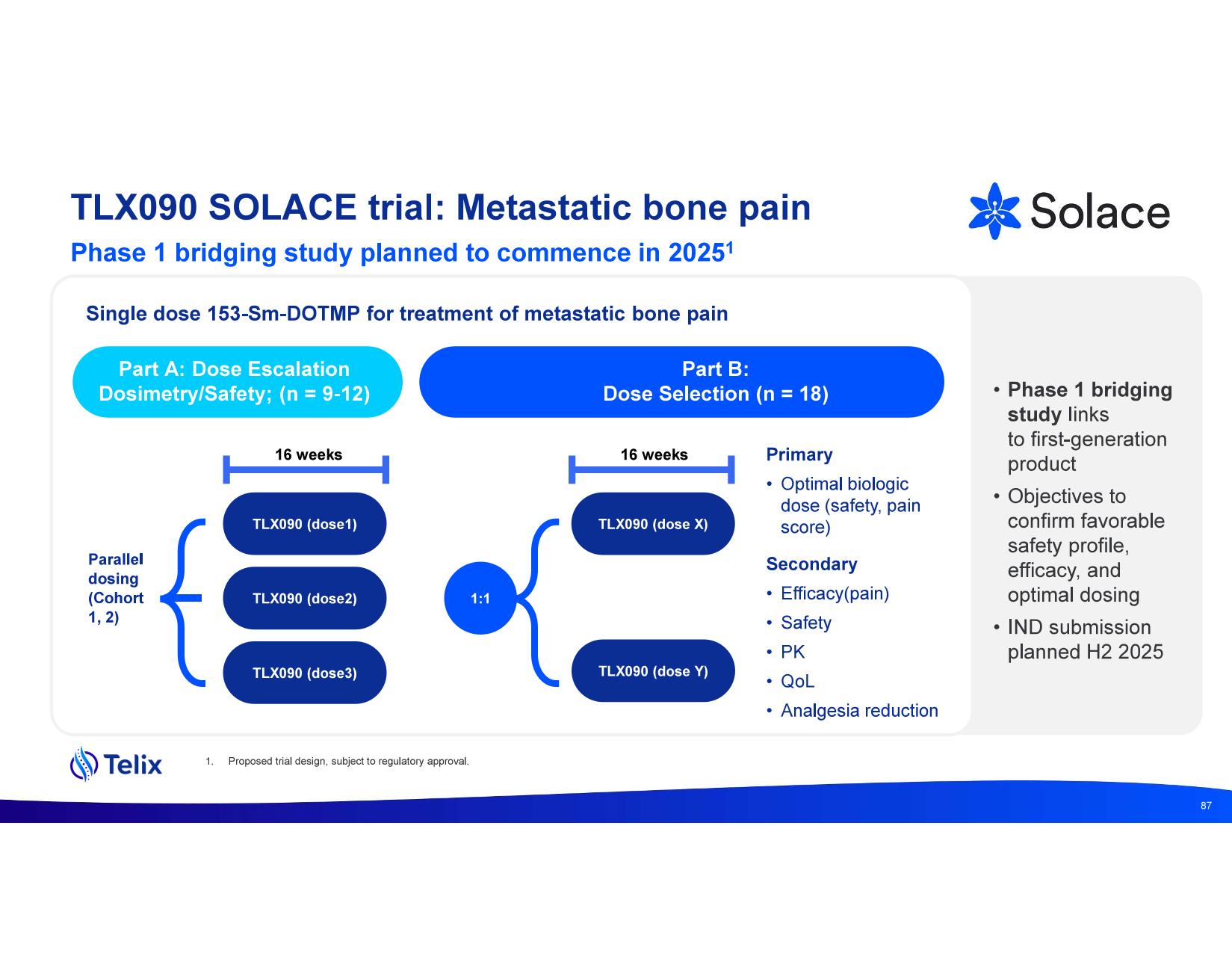 investdayprez.pdf page 89