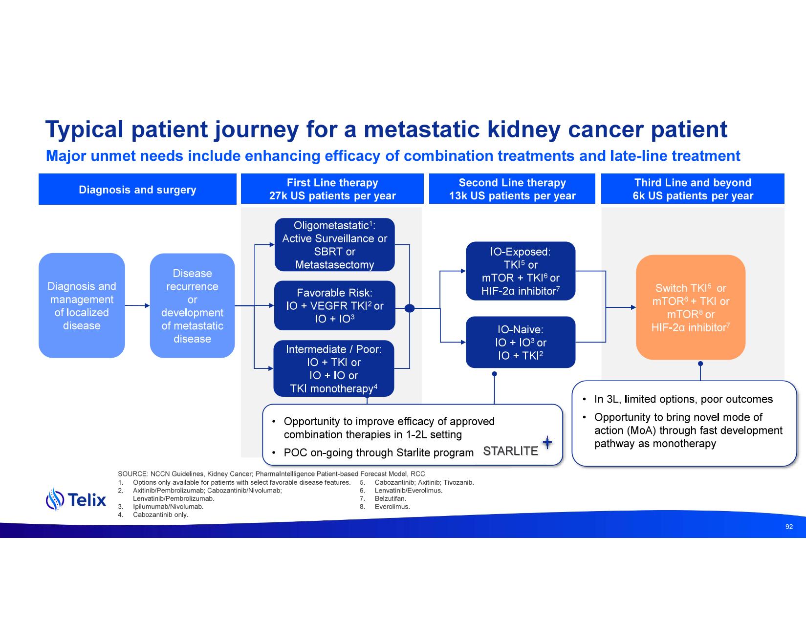 investdayprez.pdf page 94
