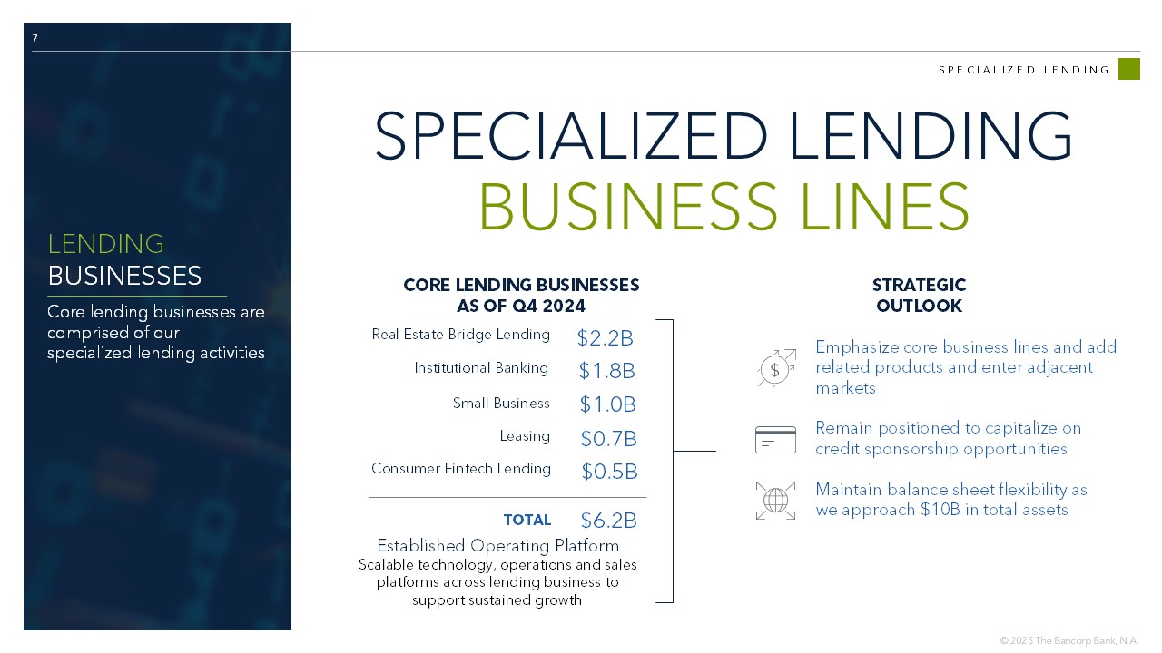7 SPECIALIZED LENDING SPECIALIZED LENDING BUSINESS LINES LENDING BUSINESSES Core lending businesses are  comprised of our  specialized lending activities   Institutional Banking $1.8B Emphasize core business lines and add  related products and enter adjacent  markets Remain positioned to capitalize on  credit sponsorship opportunities Maintain  balance sheet flexibility as  we approach $10B in total assets Real Estate Bridge Lending $2.2B Small Business $1.0B Leasing $ 0.7B CORE LENDING BUSINESSES  AS OF  Q4 2024 TOTAL $ 6.2 B Established Operating Platform Scalable technology, operations and sales  platforms across lending business to  support sustained growth STRATEGIC  OUTLOOK Consumer Fintech Lending $ 0.5B