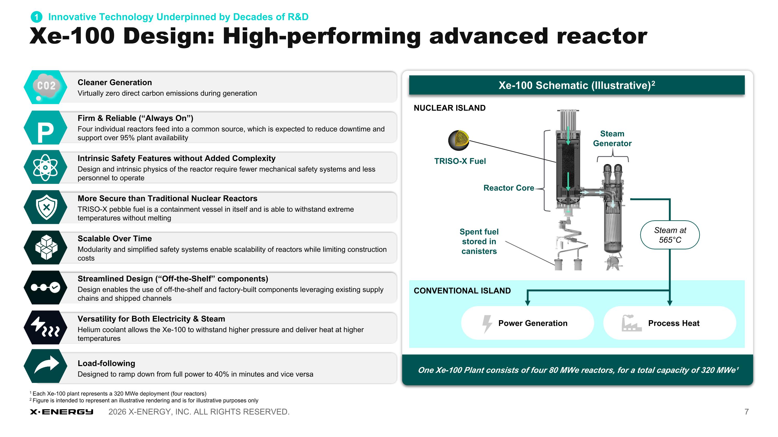 Slide 7